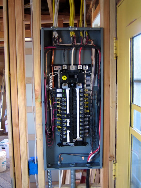Panel